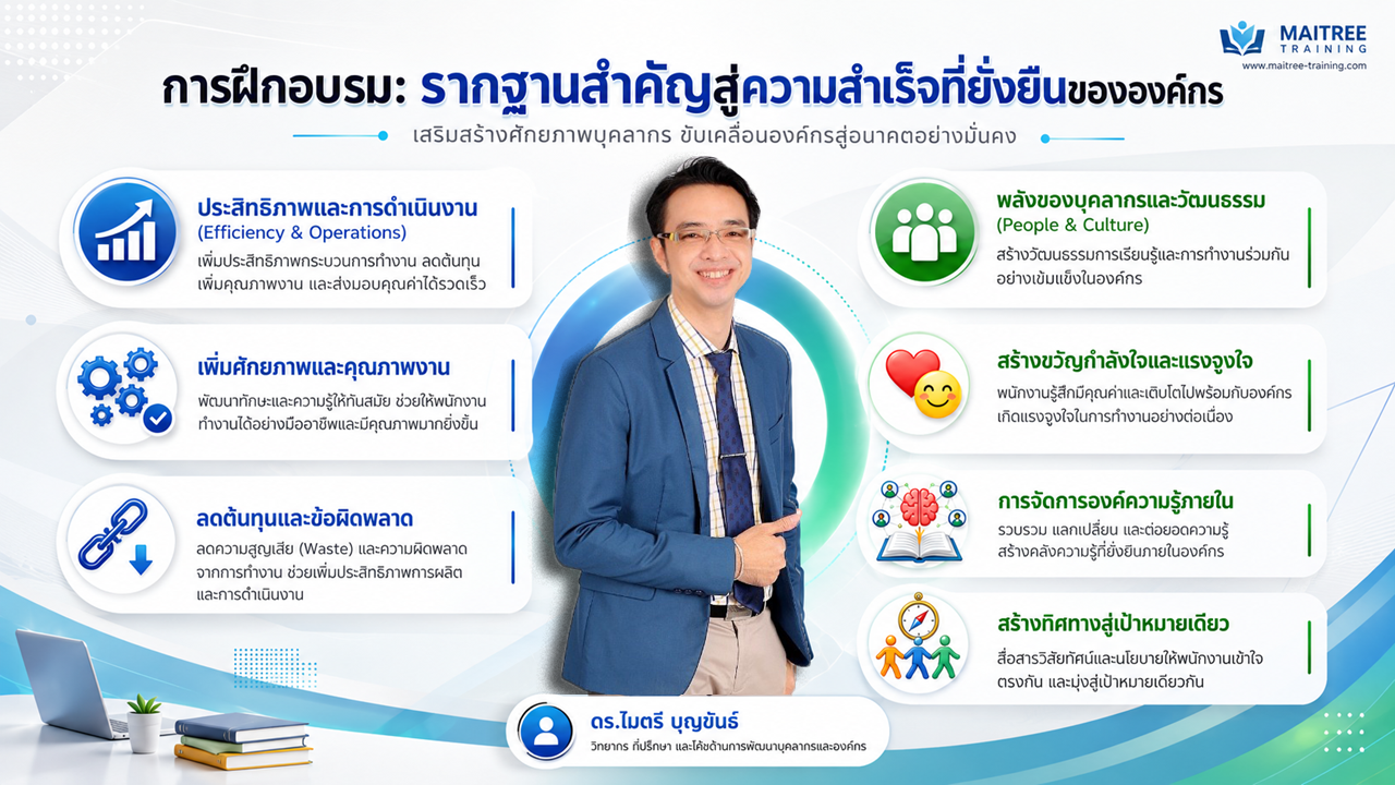 Presentation11